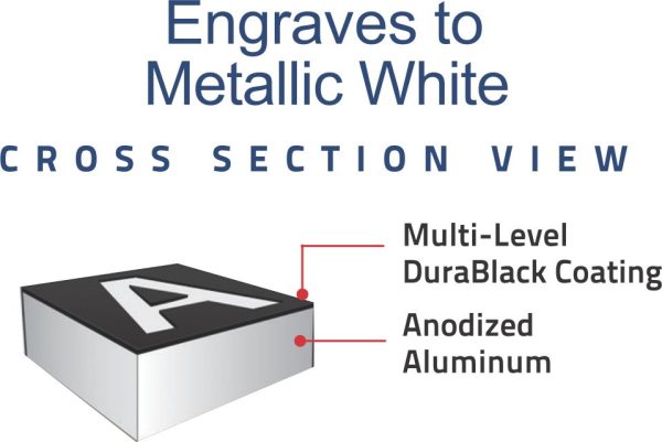 DuraBlack - Image 3