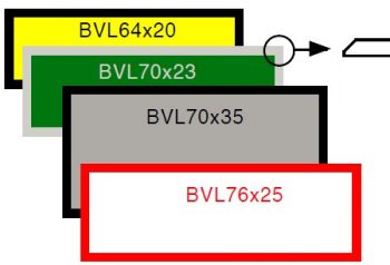 Bevell Edge Name Bar 64mm x 20mm